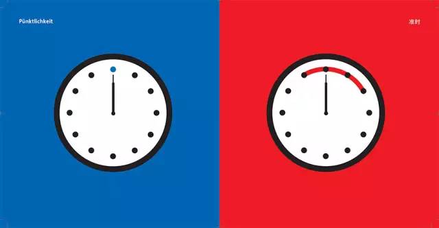 《东西相遇》 | 中德文化差异对比图集